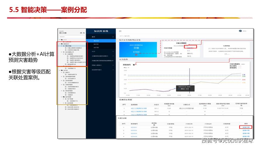 智能风控新时代,交易平台如何配置异常订单自动拦截系统