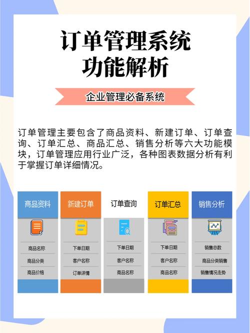 卡密寄售系统订单数据自动归档,技术实现与商业价值的多维解析