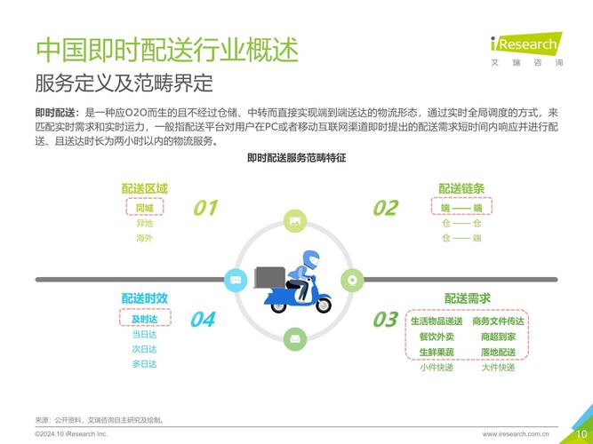 寄售系统如何高效对接多支付渠道?行业趋势、误区与实战指南