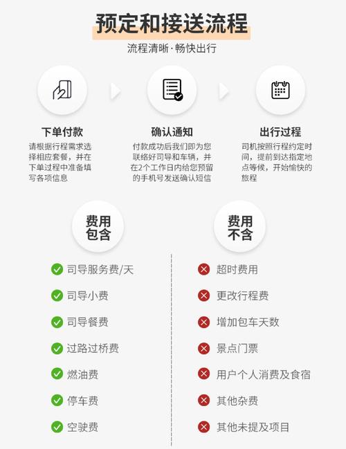 自动发卡网深度解析,如何实现带备注下单功能及实用操作指南