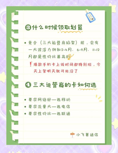 新手避坑指南,自动发卡网如何避免卡密异常发放与自动补单风险