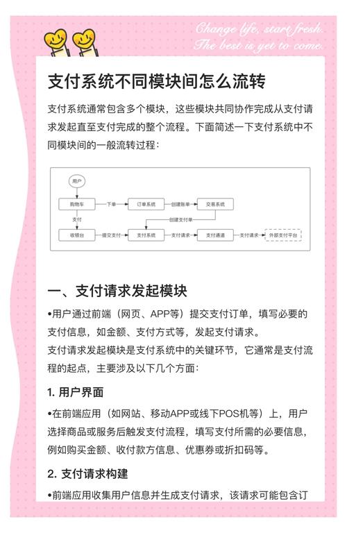 发卡网交易系统自动切换备用支付通道的反思与另类解读
