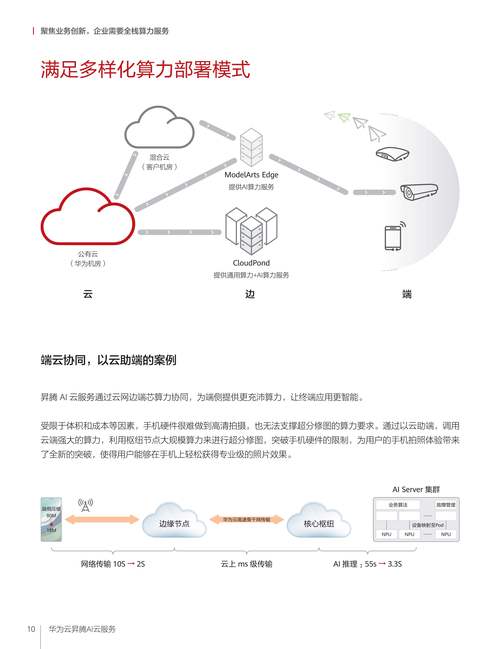 云上交易,现代交易系统的云部署方案全解析