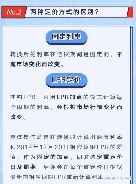 发卡平台手续费浮动比例,灵活定价的利与弊
