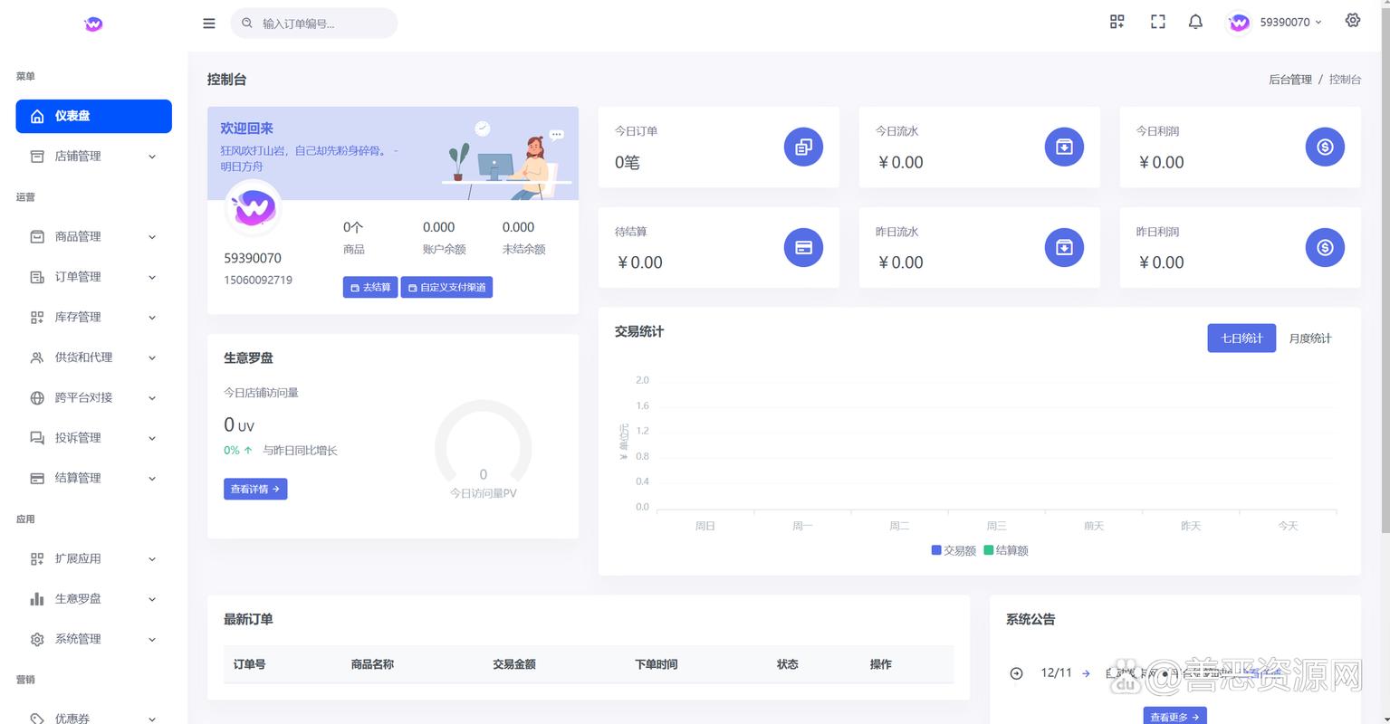 自动发卡网,独立后台管理入口是便利还是隐患?