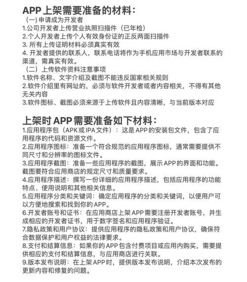 「自动发卡网平台」图文教程,从零开始轻松上手!