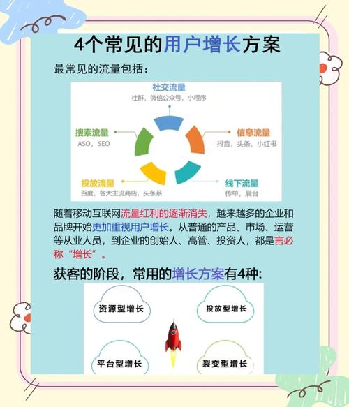 探索发卡网平台用户分组营销策略,如何精准出击,实现用户增长与价值提升?