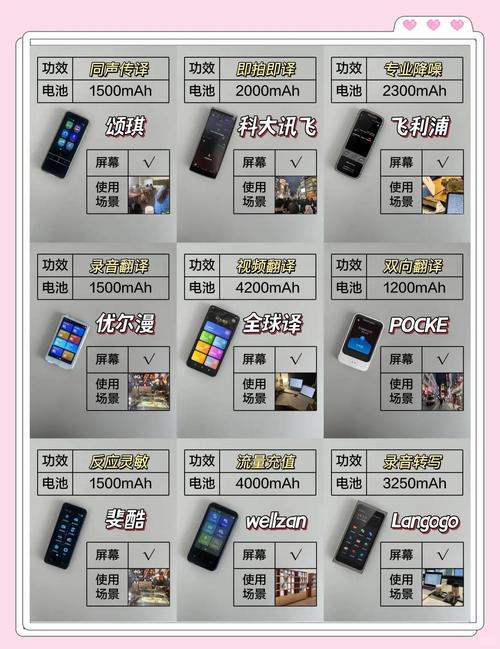 揭秘自动发卡网多语言内容翻译模块,全流程与细节全解析