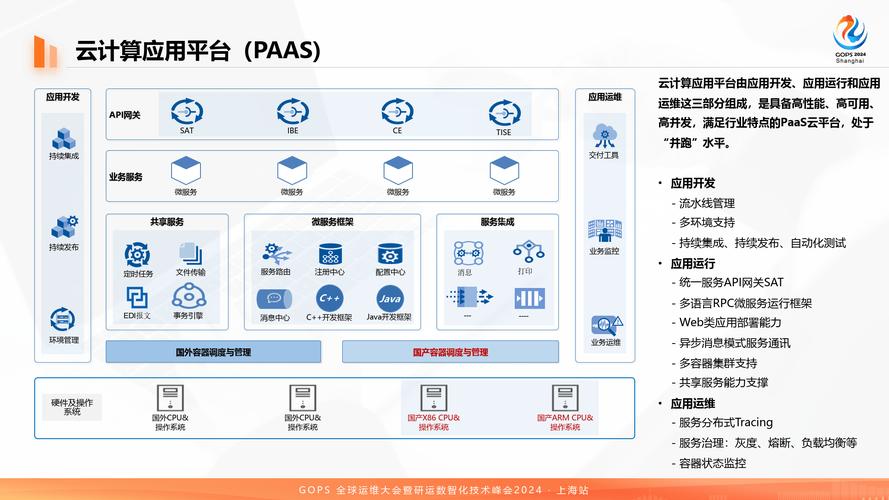 自动交易平台接口响应时间监控模块的应用价值与实践经验探讨