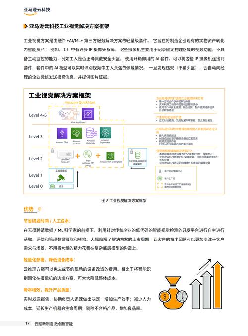 重塑未来,发卡平台视频教程系统与对接方案的思维碰撞