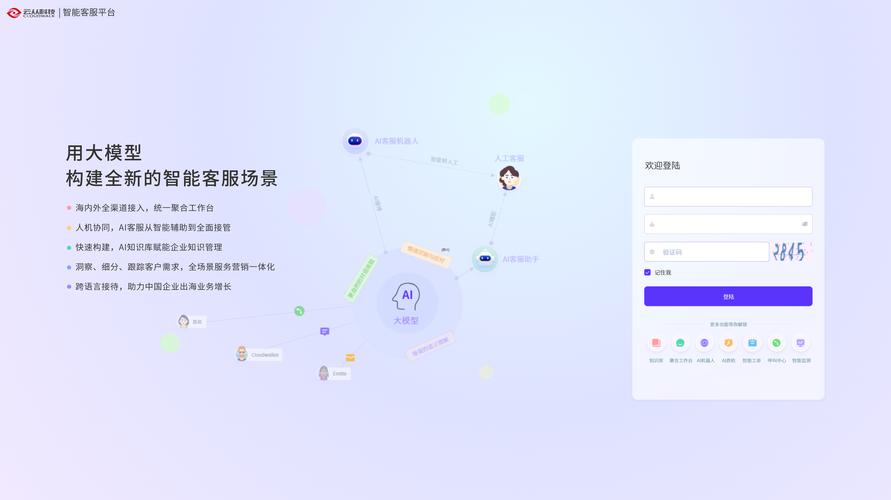 发卡网平台是否应该对接身份验证服务?多视角的深度思考