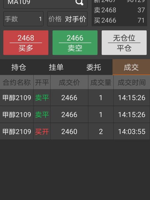 交易系统的日记本,当监控日志不再沉默