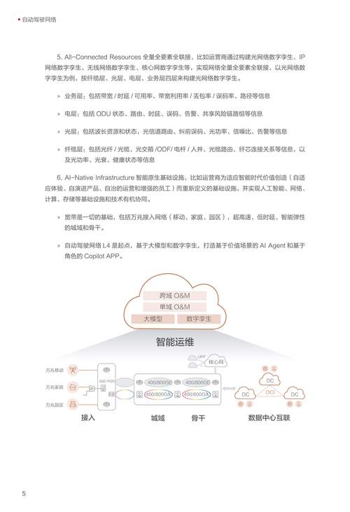 自动发卡网订单状态智能识别,行业趋势、常见误区与应用方法全解析