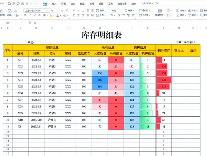 智能预警,高效管理,寄售系统库存自动提示的全面指南