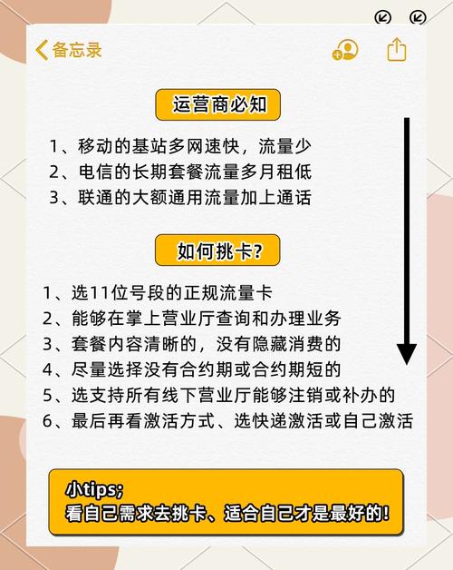 揭秘自动发卡网流量来源统计,如何精准追踪用户来源,提升转化率?