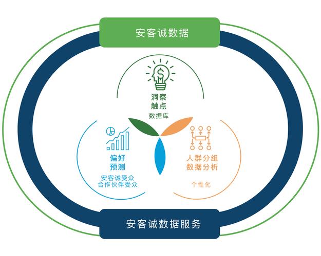构建高效合规的三方支付业务审查系统,从风险防控到智能化升级