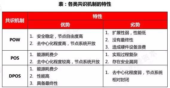 寄售平台异常商品自动下架机制，多维度思考与平衡之道