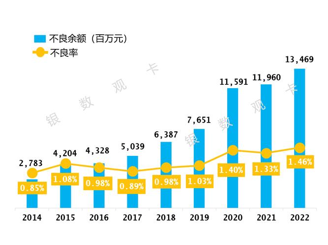 发卡网交易记录,数字时代的金钱脉搏