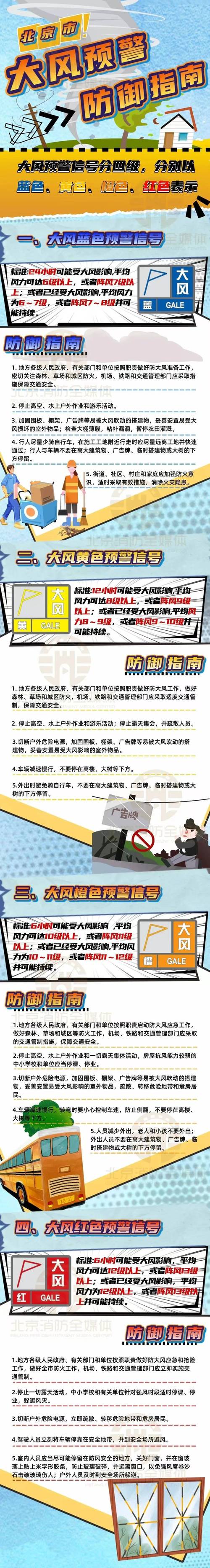 当你的支付系统突然抽风，风控规则配置的防坑指南