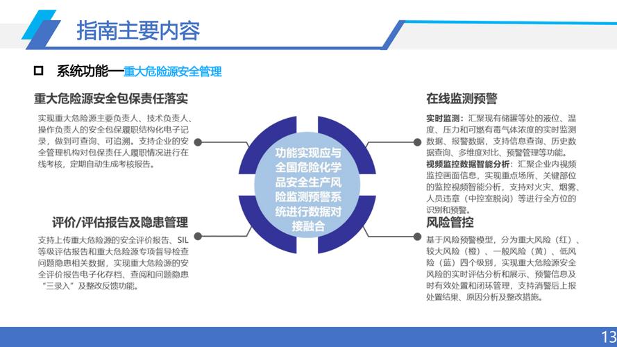 自动交易平台日志清理,优化运行效率与规避风险的全面指南