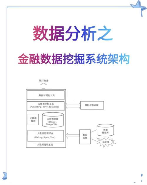 解密交易系统数据抓取,从技术架构到实战陷阱