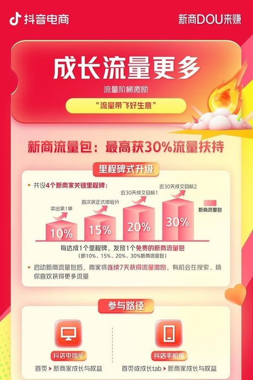 解放双手!寄售平台自动上新功能如何让商家每天多赚2小时?
