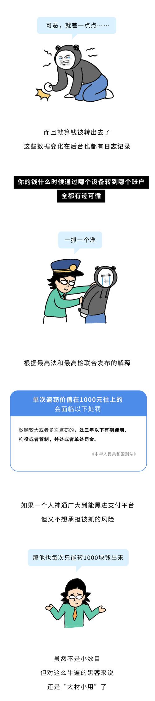 当黑客盯上你的钱包,一场没有硝烟的支付保卫战