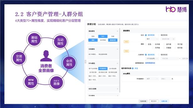 三方支付平台与CRM系统融合,打造智慧商业的秘诀与经验分享