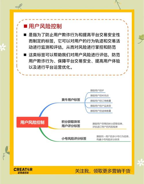 揭秘发卡平台用户评价系统优化思路,全流程与细节全解析