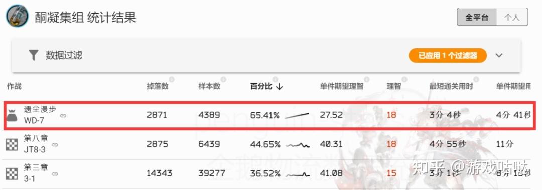 三方支付交易成功回调延迟优化新手避坑指南