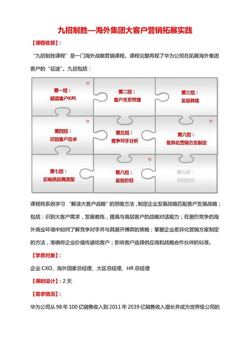 寄售系统多端口商品同步方案,经验、挑战与策略