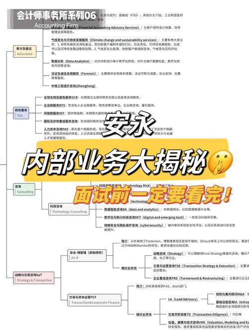 深入解析,我的发卡交易系统订单合规性校验之旅