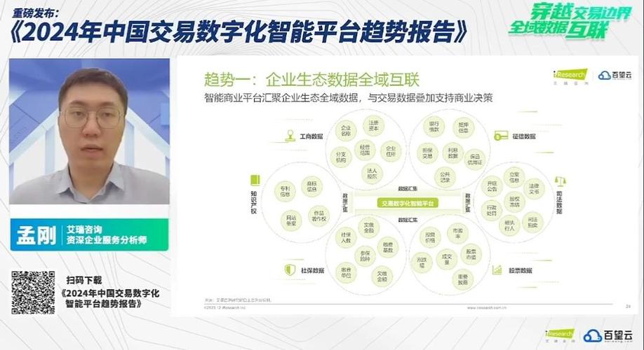 智能交易时代,自动交易平台交易链路节点的优化之旅