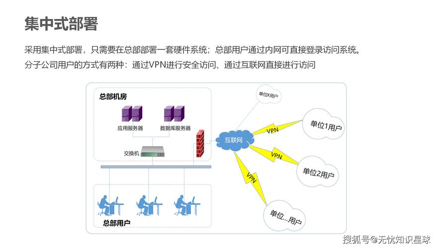 移动时代的新挑战,发卡平台适配与加载优化深度探讨