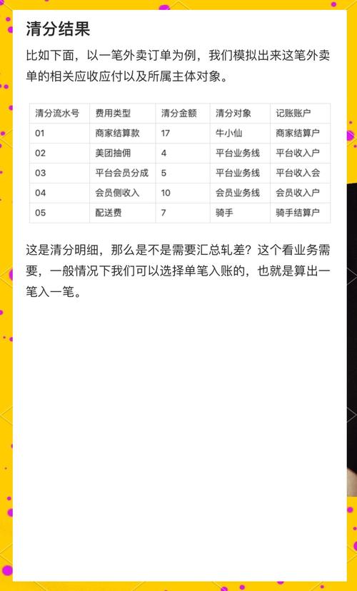 支付结算商户报表多维度查询功能的深度解读与经验分享