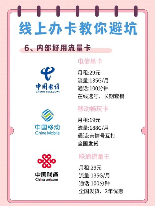 新手避坑指南,发卡平台用户活动记录归档机制详解