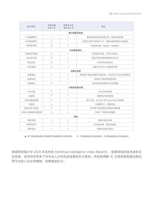 自动交易平台节假日运维策略,跳出传统思维的反思与冷思考