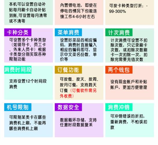 自动卡网商品售价浮动规则,颠覆认知的另类解读与常见误解解析