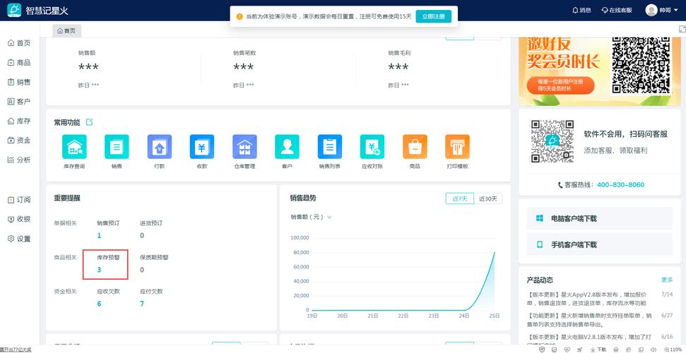 智能库存预警通知系统体验记