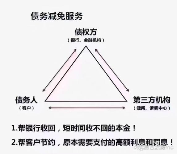 三方支付系统异常处理机制,常见误解与反向思考