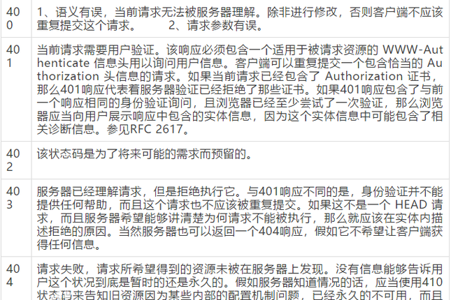 自动卡网用户操作行为异常记录,常见误解与另类洞察