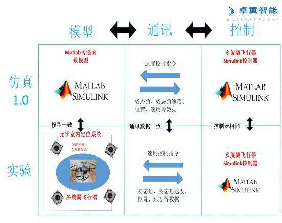 寄售系统数据导入模板详解,轻松上手,高效管理