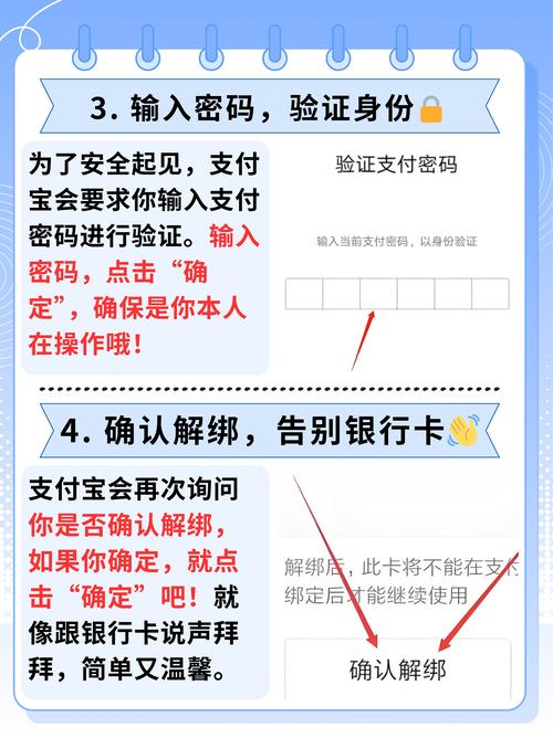 新手避坑指南,如何玩转发卡网交易系统—卡密过期提醒逻辑详解
