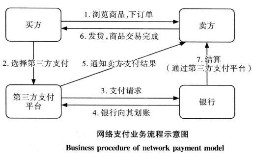 三方支付平台用户黑名单管理规则深度解析,如何构建高效、公正的黑名单管理机制?