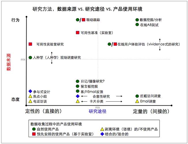 发卡网交易系统性能负载分析,多维度视角的深度思考