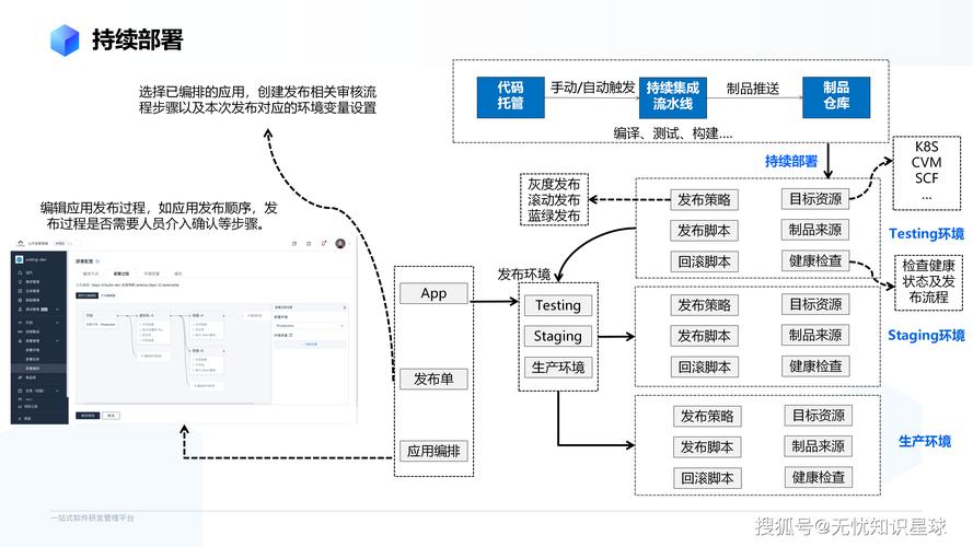 发卡网平台高并发处理能力深度解析,如何打造稳定高效的自动化交易系统?