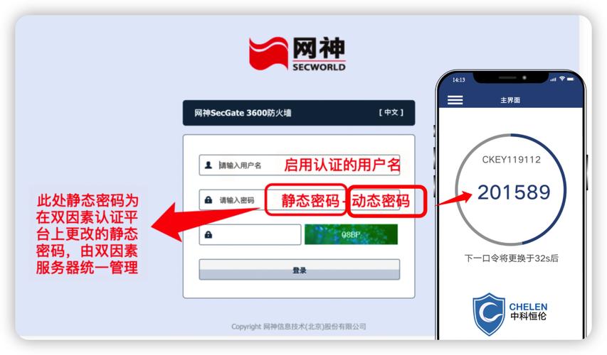 双因子验证,发卡平台安全登录的终极防护盾