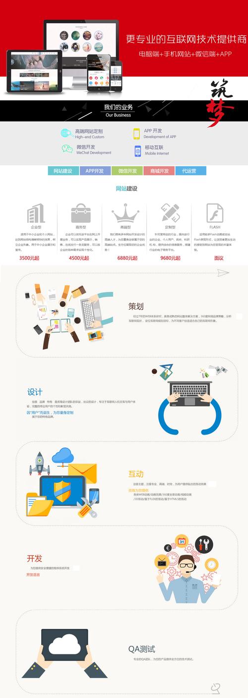 发卡网平台页面定制化，从功能堆砌到用户体验的艺术升华