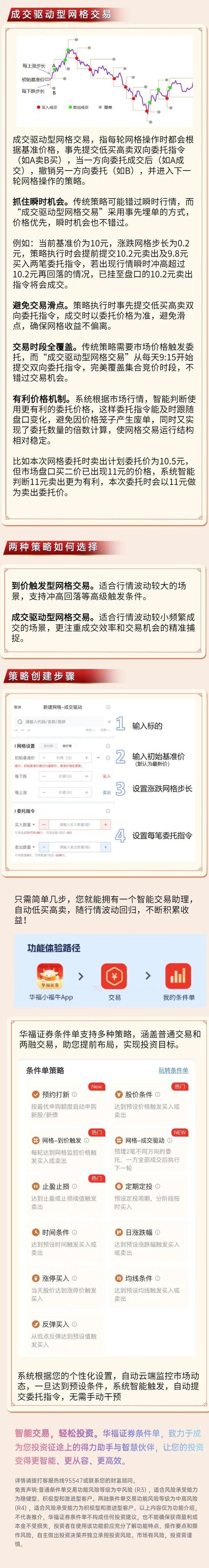 「智能交易」还是「智障交易」自动交易平台如何把无效订单变成一场闹剧