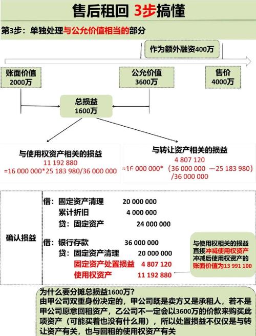 寄售系统,权力分级是效率保障,还是腐败温床?